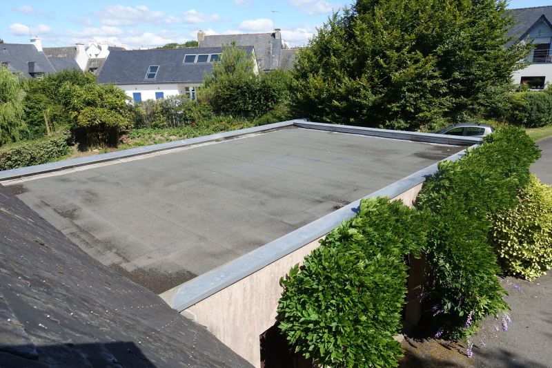 Cost of Roofing in Allentown, PA